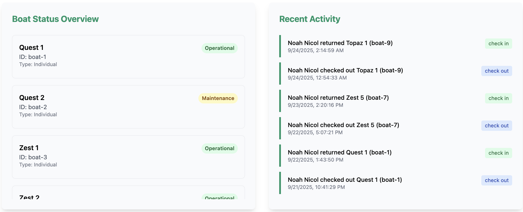 Activity Monitoring